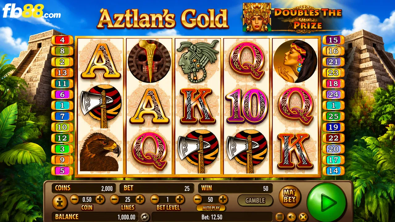 Cách chơi Aztlan's Gold Slot